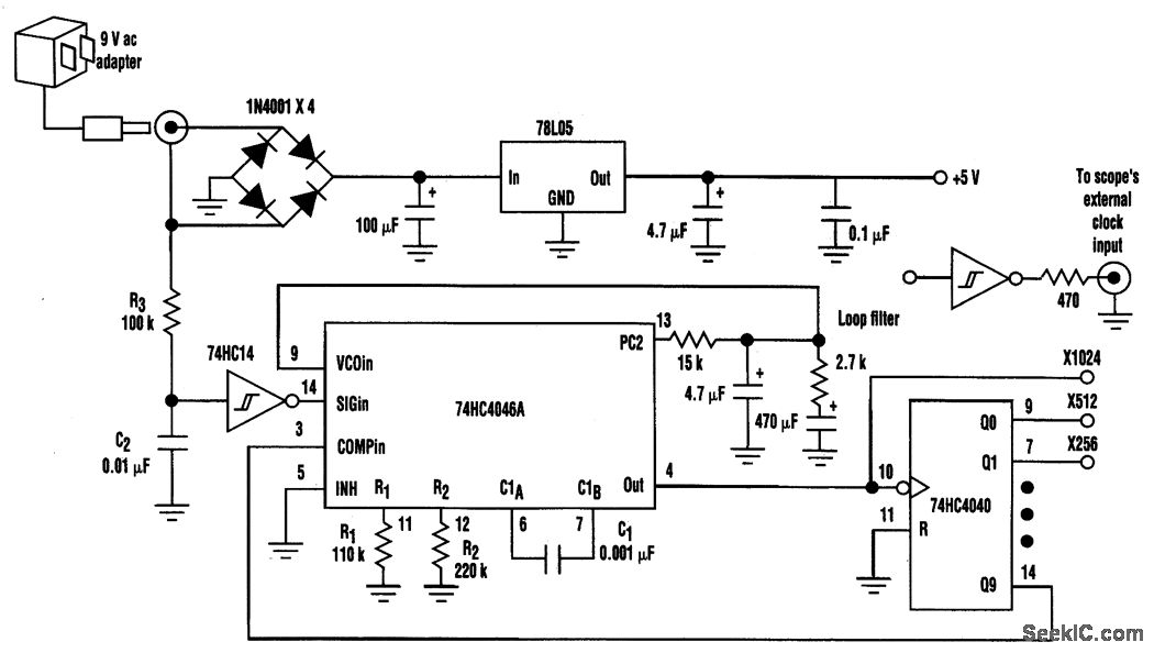 Sample rate lock