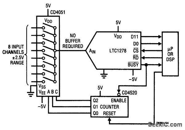 500ksps 8-channel data acquisition circuit