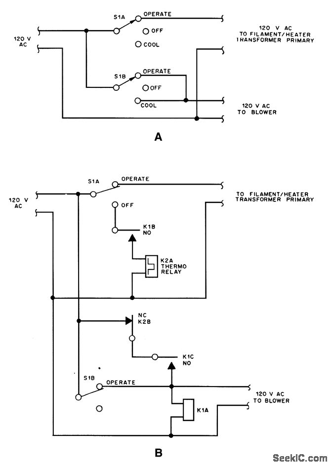 Amplifier Cooling Circuit II