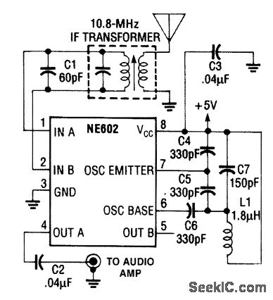 Direct conversion 7 MHz receiver