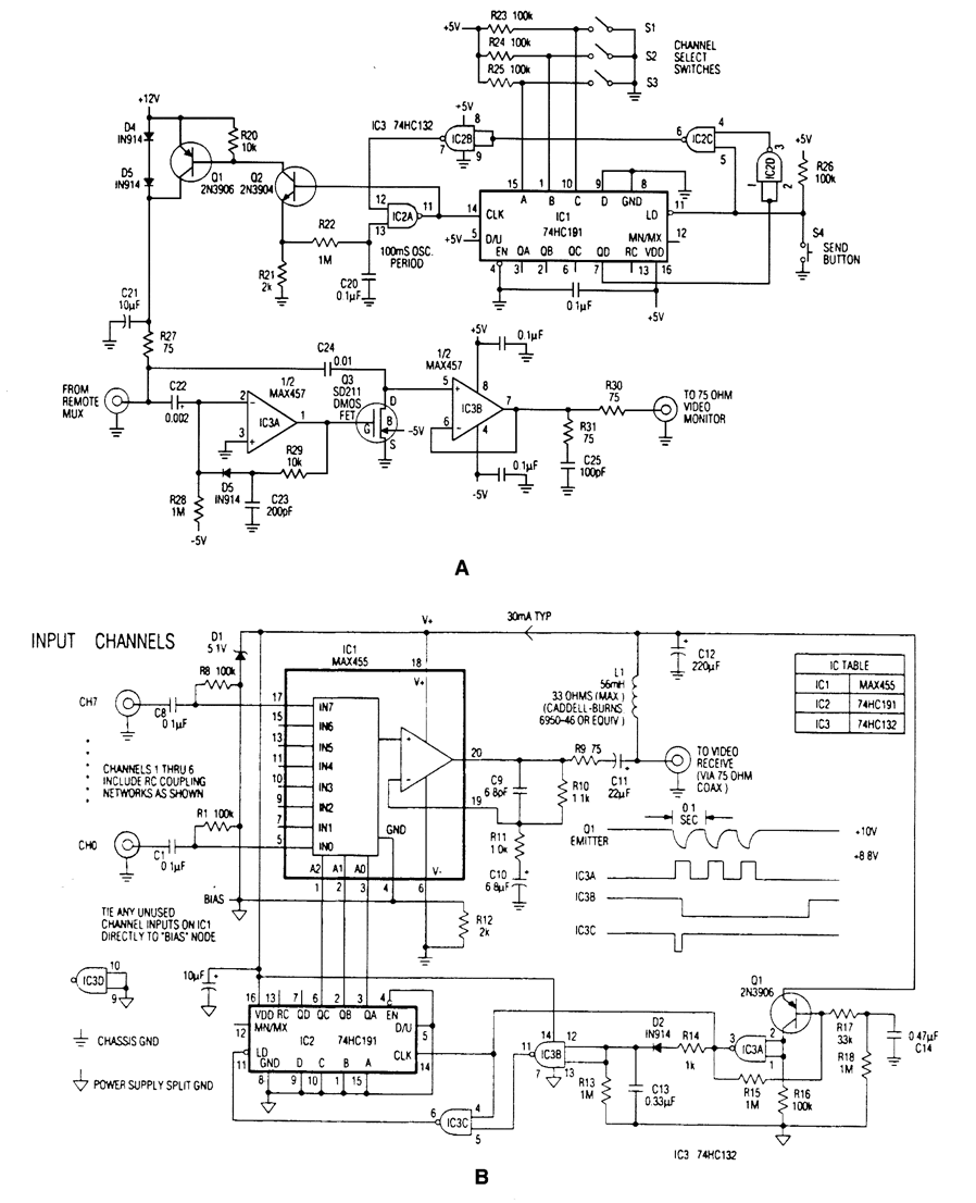 Video, power and channel selection signal carrier