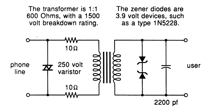 FCC68 part of the mobile phone interface