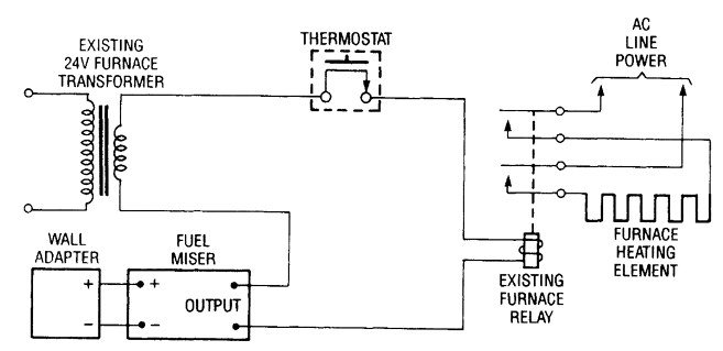 Fuel compression furnace (2)