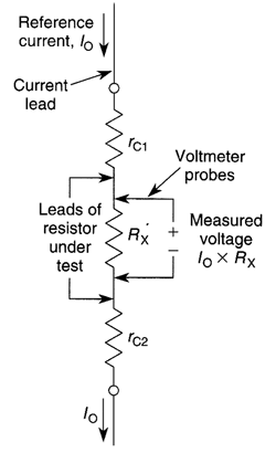 Four-wire resistance measurement connection line