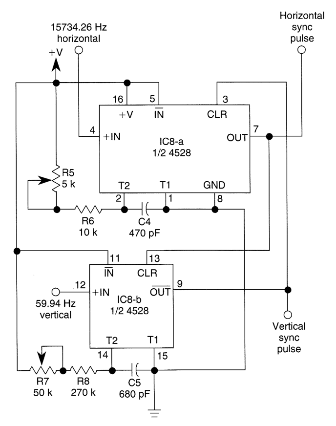 Synchronous GATINC circuit