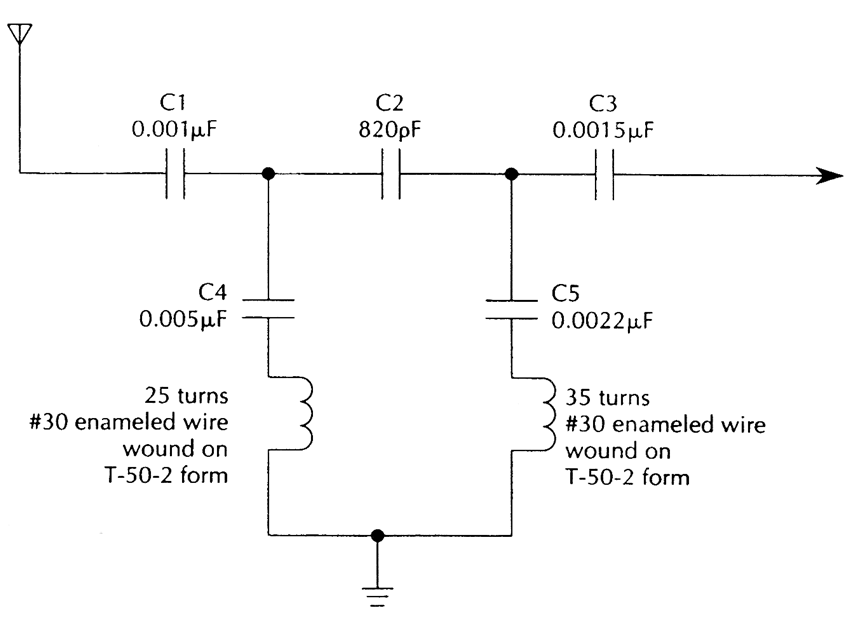 Banner broadcaster for simple SW receiver