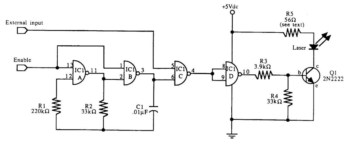 Experimental data transmitter for optical fibers