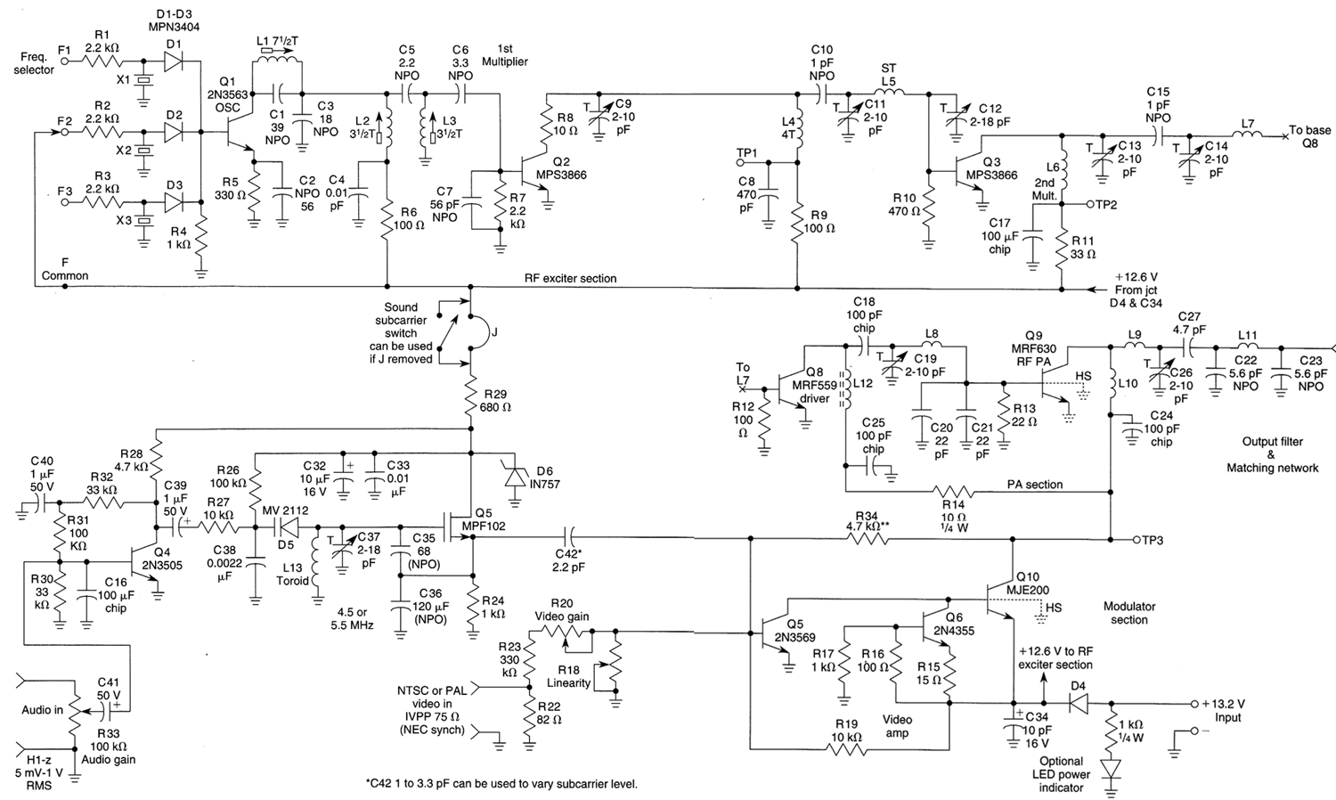 Three-channel 420 to 450 MHz ATV transmitter