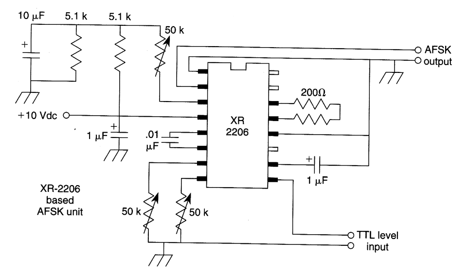 Single chip generator