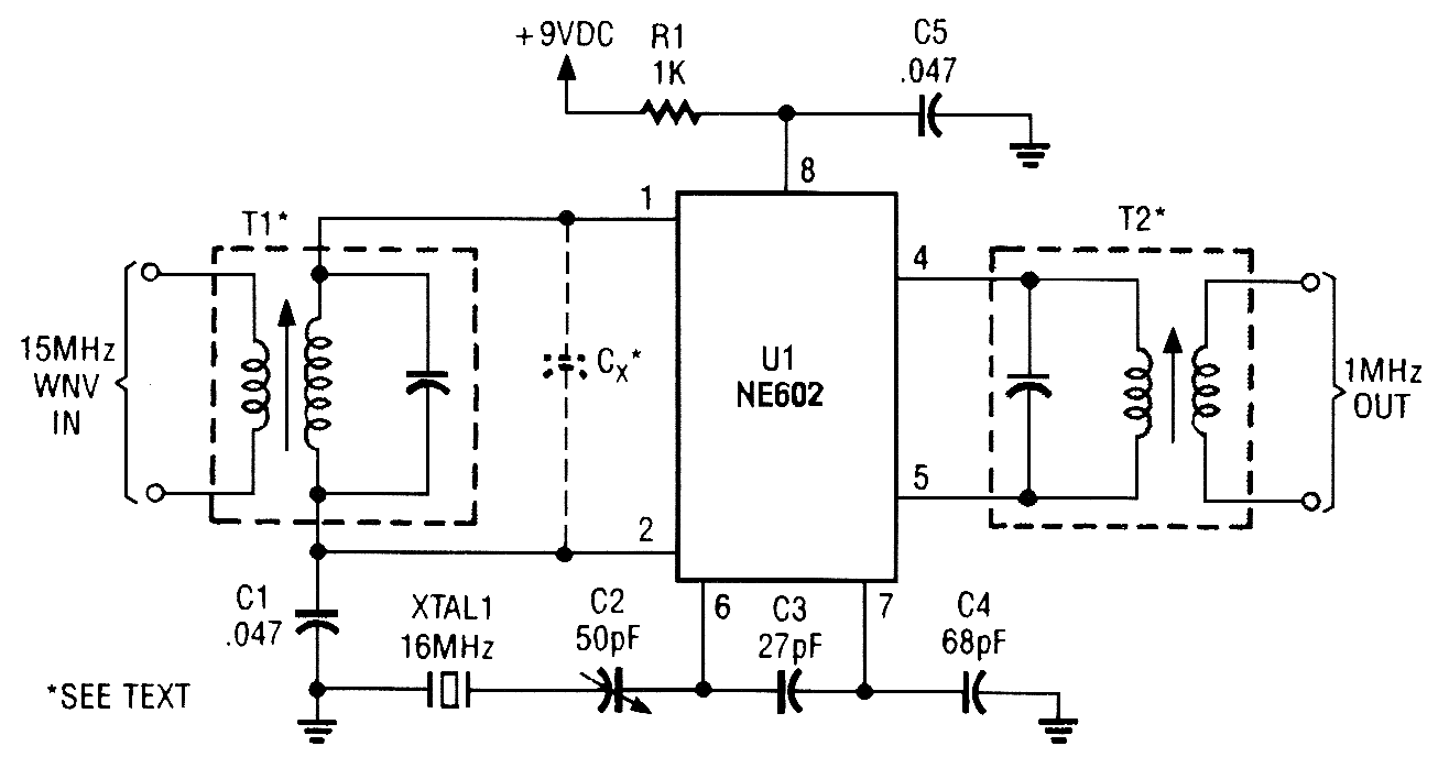 Simple  for car radio