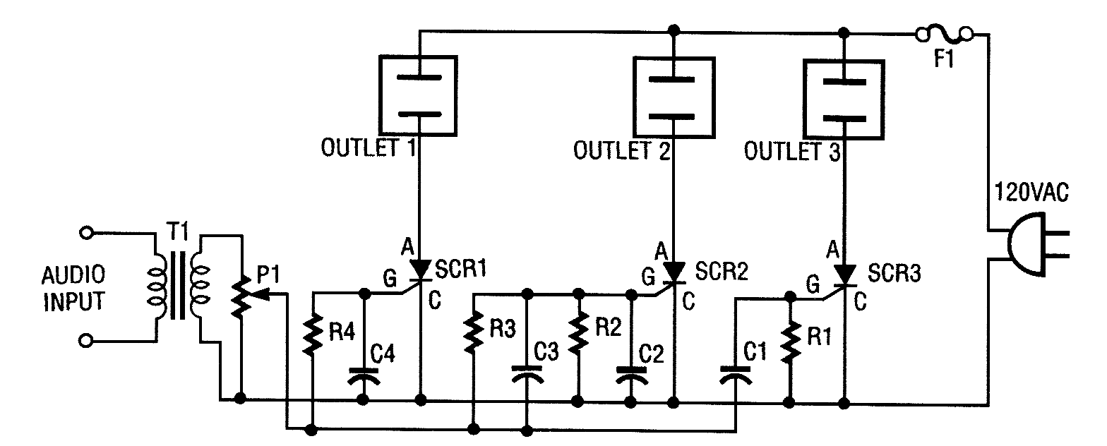 Three-channel color device