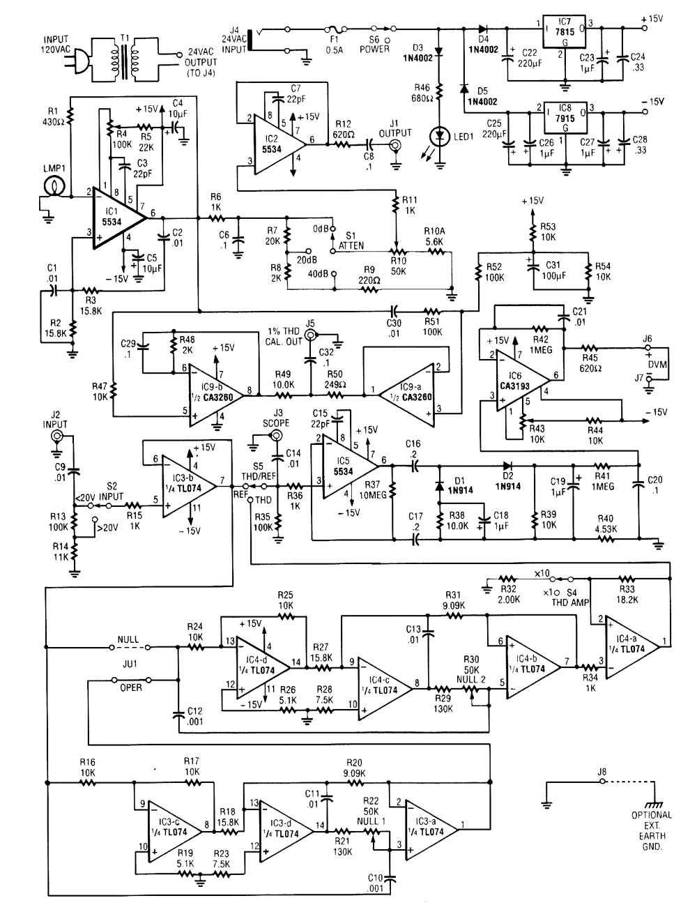 Harmonic distortion analyzer