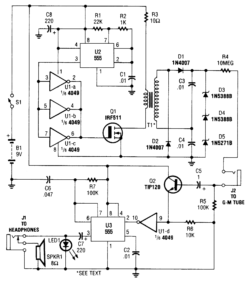 Geiger counter (1)