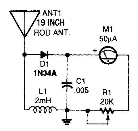 Simple field strength meter (2)