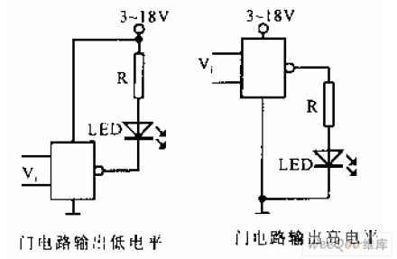 CMOS-LED LED interface circuit