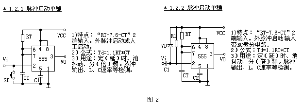 Pulse start monostable circuit diagram