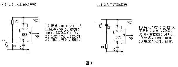 Manually start a one-shot circuit diagram