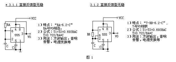 DC feedback type unstable circuit diagram