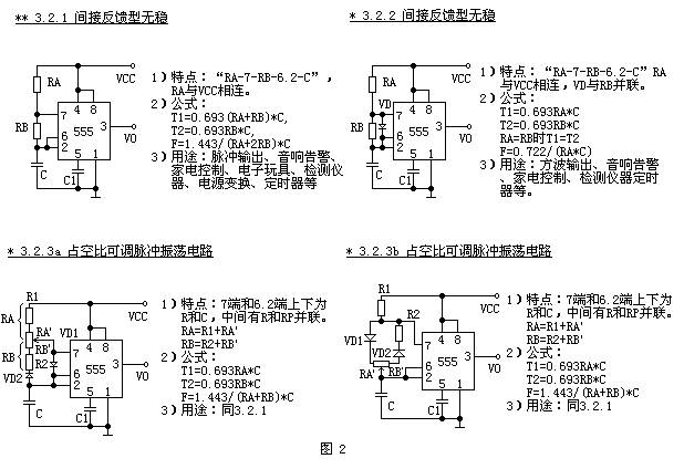 Indirect feedback type unstable circuit diagram