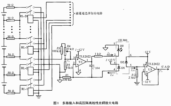 Simple high voltage isolated linear optocoupler amplifier circuit