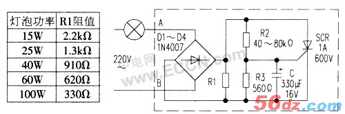 Incandescent lamp life extension circuit