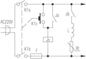 Simple safety and energy saving degaussing circuit