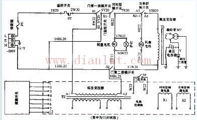 Microwave oven circuit