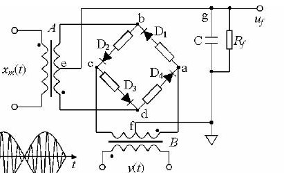 Multifunctional phase sensitive detection circuit