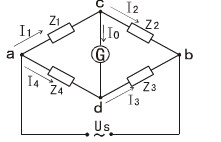 Multi-function AC resistance bridge