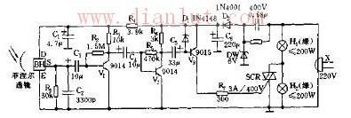 Two-color dance synchronous strobe light circuit