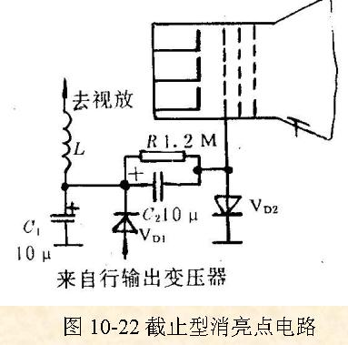 Display shutdown highlight elimination circuit