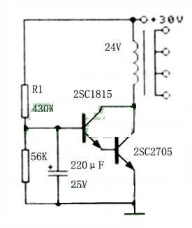 Position map of each part of the whole machine