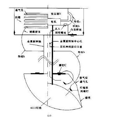 Single head scanning lamp circuit and external circuit