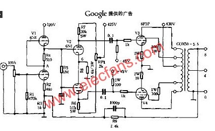 Schematic principle of debugging circuit of tube amp