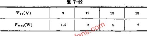 SL38 output power with power supply voltage change table