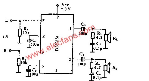 Multifunctional D2822M dual channel audio power amplifier circuit