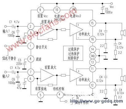 Application of TA8205AH in car amplifier