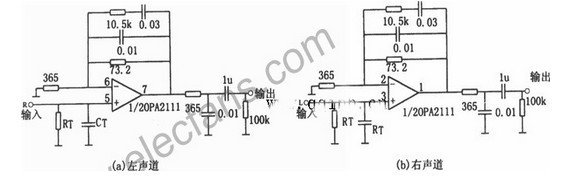 Balanced stereo preamplifier circuit designed by OPA2111