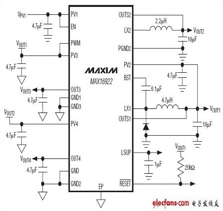 MAX16922 Power Management IC