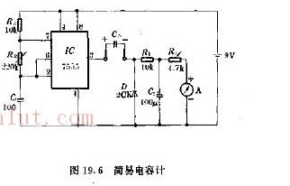 Simple capacitance meter circuit