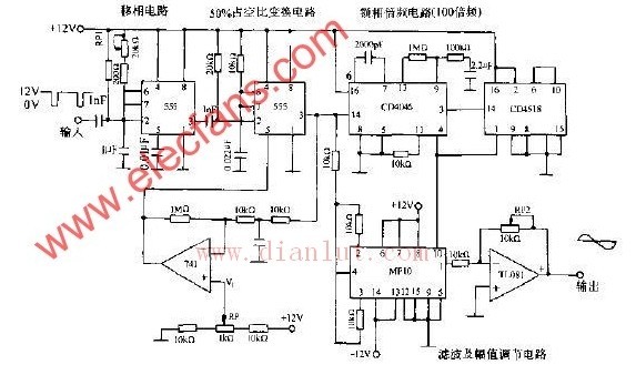 Dynamic balancing machine (meter) calibration zero compensation circuit schematic