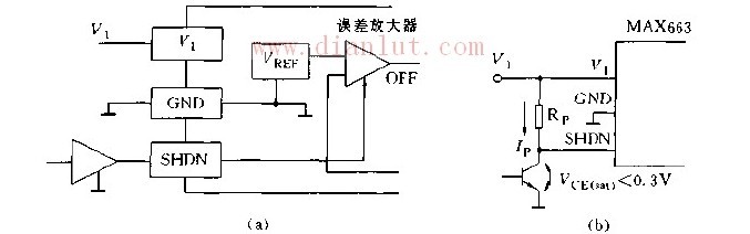 Schematic diagram of on/off control circuit based on MAX663