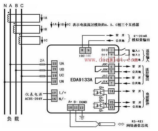 Application schematic diagram of EDA9133 in wind power generation system