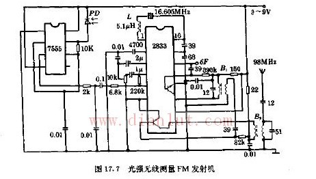 Light intensity wireless measurement FM transmitter circuit