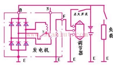 JF132 type alternator structure diagram