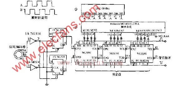 Principle of Rotary Encoder Circuit Diagram for Servo Circuit