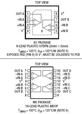 LTC6247 circuit diagram