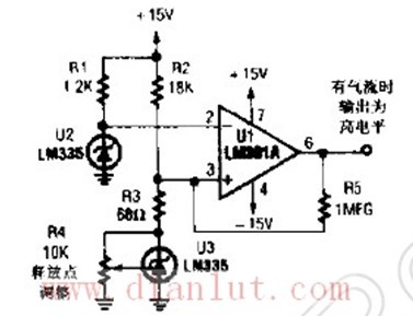 Airflow detector characteristics