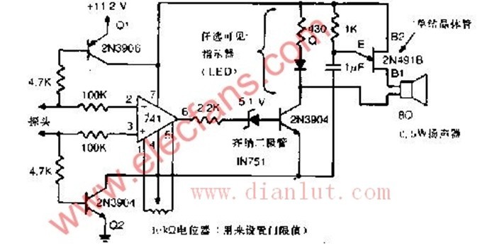 Conductivity tester circuit characteristics