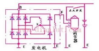 Alternator circuit